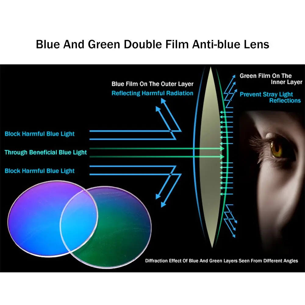 نظارات مرنة للغاية للكمبيوتر TR90 ، نظارات مضادة للأشعة الزرقاء ، نظارات مضادة للتعب ، القراءة ، الألعاب ، نظارات مرآة مسطحة ، لكل من المرأة ، UV400