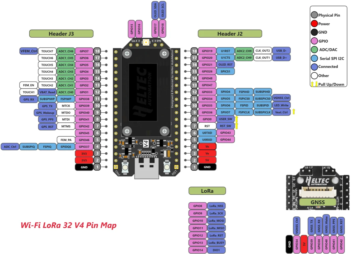 لوحة تطوير Heltec LoRa32 V4 ESP32-S3 SX1262 LoRaWAN 868 ميجا هرتز 915 ميجا هرتز مع شبكة OLED وواي فاي وBLE مقاس 0.96 بوصة لإنترنت الأشياء