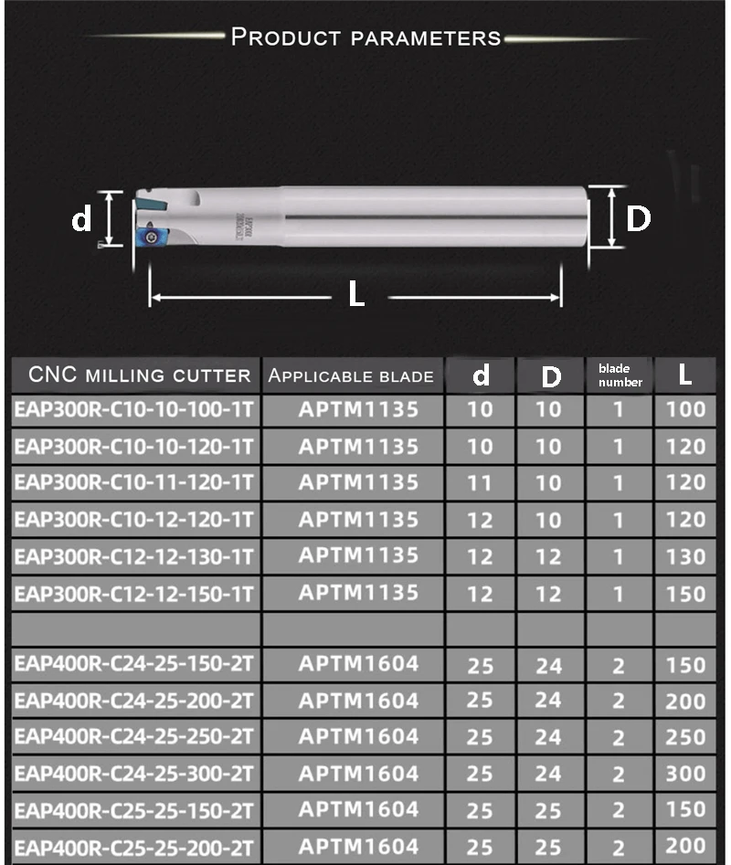 Imagem -06 - Beyond-cnc Ferramenta de Suporte do Cortador de Fresagem Eap300r Ângulo Direito Apmt1135 C251503t C10 C12 C20 C25 mm 1pc