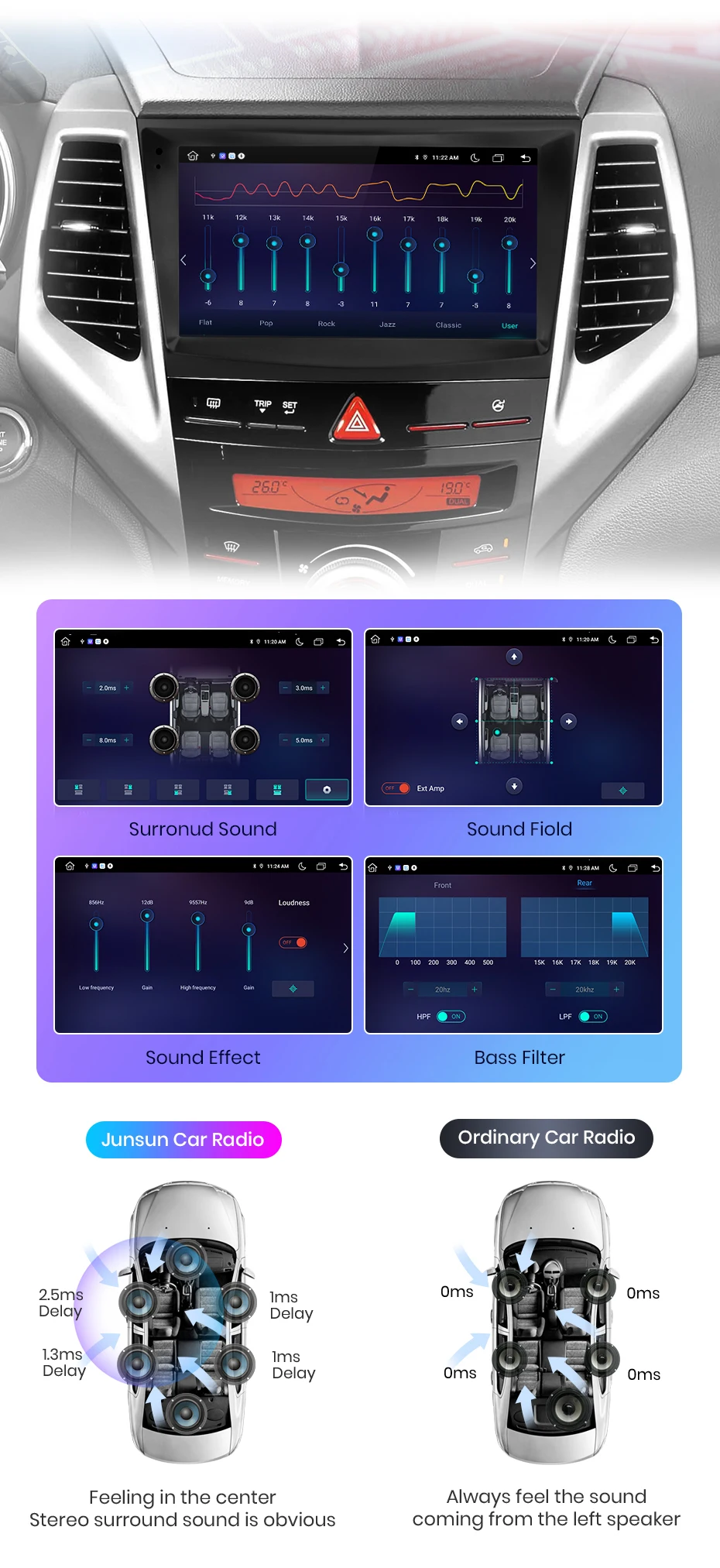 Junsun AI 4G LTE Drahtlose CarPlay Android Auto Auto Radio Für Ssang Yong Tivoli 2015 2016 2017 2018-2022 GPS Navi BT DSP RDS FM – Detail 11
