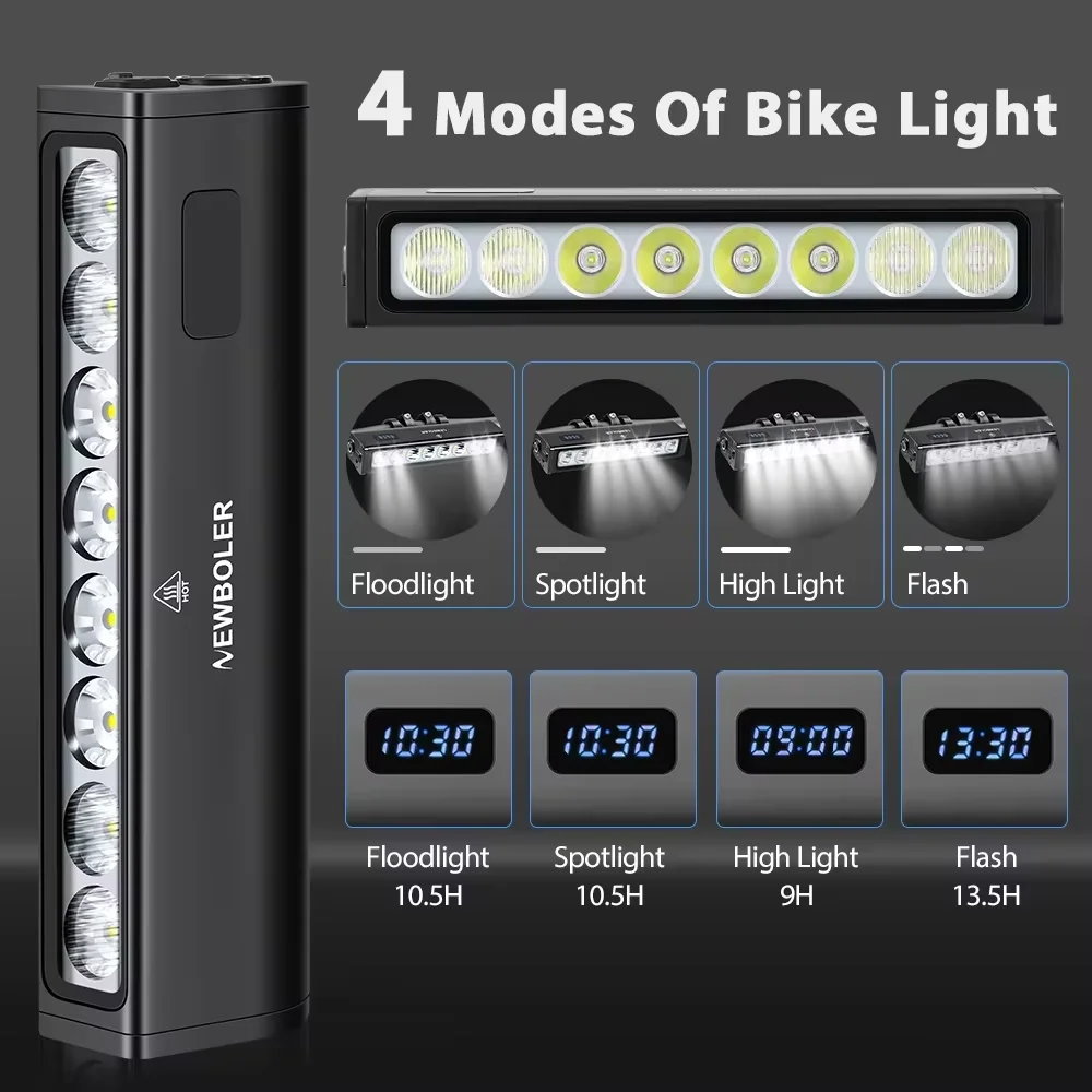 Thumbnail 3 - #41 Latest USB Rechargeable Bike Lights Offers