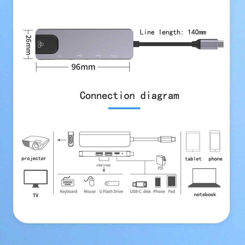 محول من النوع c RJ-45 LAN محول قفص الاتهام USB C إلى HDMI متوافق محول الفاصل محول 4K @ 60 هرتز usb محور مشاركة الشاشة