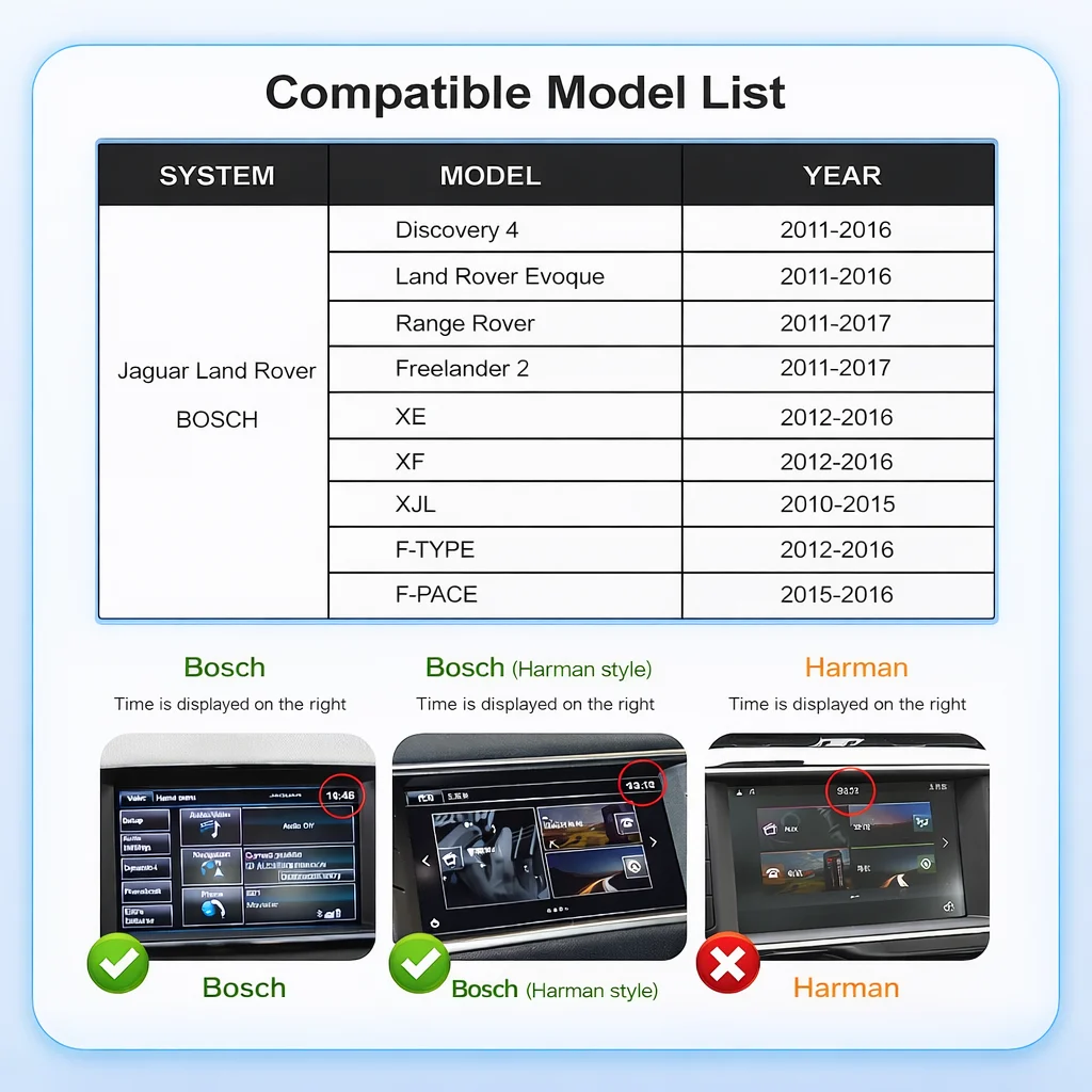 Draadloze CarPlay Android Auto Integratie Retrofit Box voor Bosch Systeem Land Rover Range Rover Discovery Jaguar XE XF MirrorLink