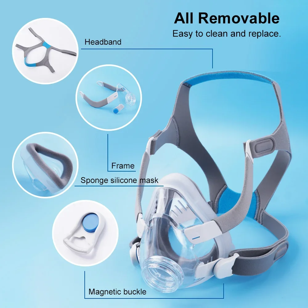 F20 Sponge Full Set Mask, Safety Sealing, Upgraded Comfort, Premium Silicone Cushion, Respiratory Accessory