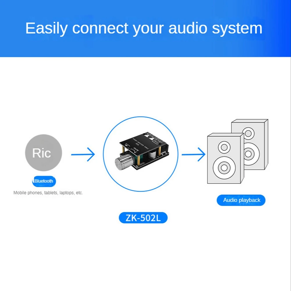 ZK-502L وحدة 5.0 بلوتوث 2X50 واط مكبر كهربائي رقمي مجلس HIFI حمى عالية الطاقة 2.0 تعزيز ستيريو