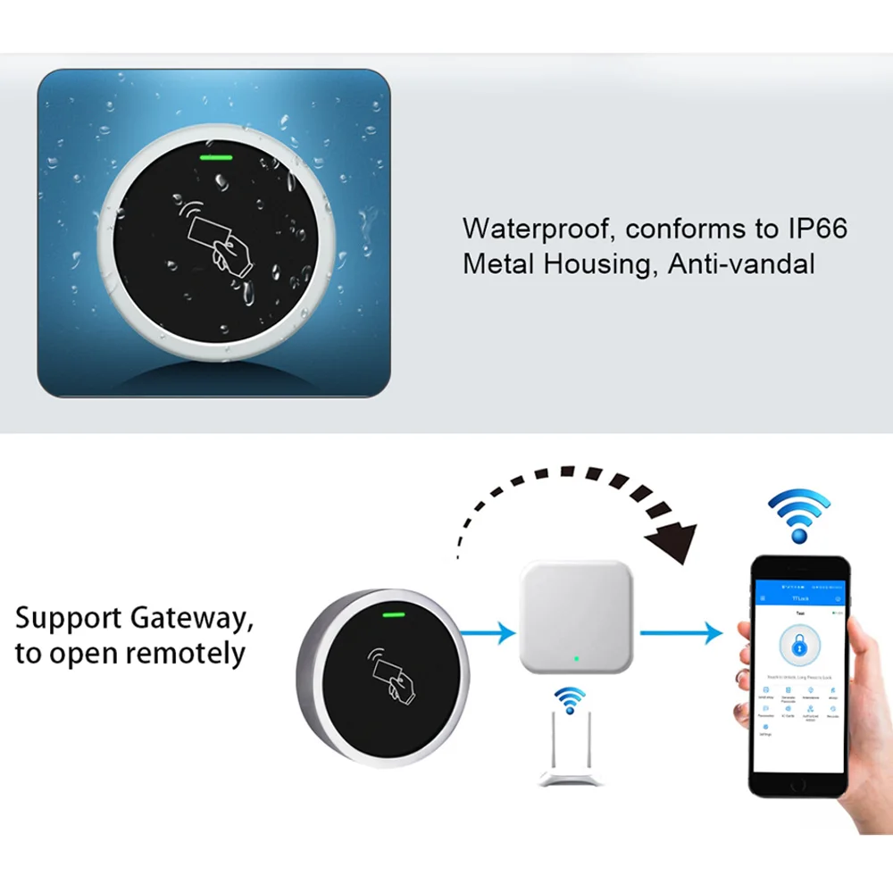 Mini TTLock Waterproof Bluetooth Smart Access Controller NFC RFID 13.56MHz Card Door Opener Panel for Door Lock System S7-TTLOCK