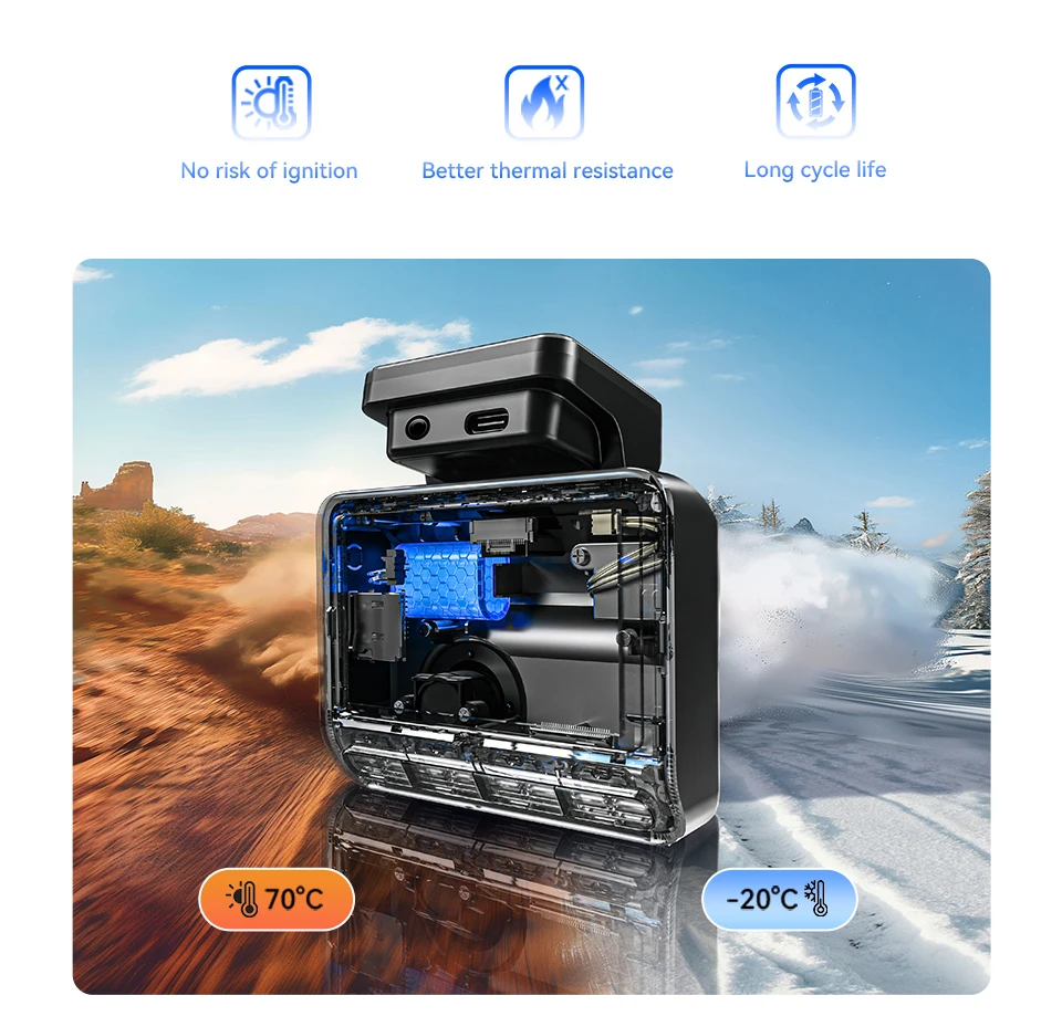 DDPAI Z50 Pro Dash Cam 4K Car DVR 3"IPS Screen 5GHz WiFi GPS ADAS 24H Parking Monitor Front and Rear Dashcam Car Camera