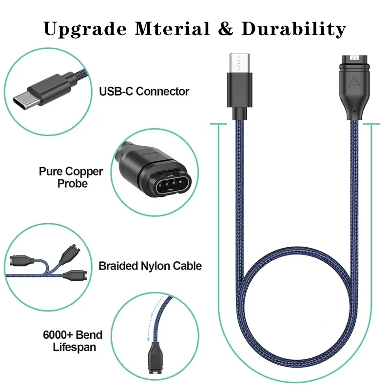 New For Garmin Fenix 7 7S 7X 6 6S 6X 5 5X 5S Vivoactive 3 Forerunner 945 935 245 Instinct 2 Charging Cable Data Cord Charger