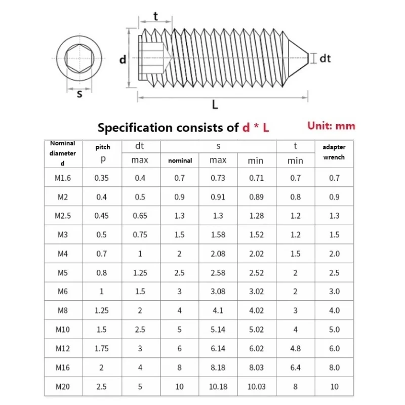 Marine Grade 316 A4 Stainless Steel Hex Socket Tapered End Grub Bolt Set Screws M3 M4 M5 M6 M8 M10 M12 Cone Point Grub Screw