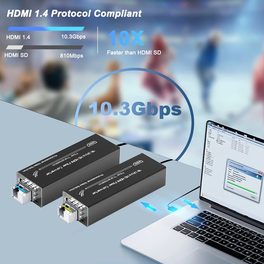 UHD 4K/1080P HDMI Fiber Converter Mini 4K HDMI to Fiber Extender 4K@30Hz Video Over LC Single Fiber Optical Transceiver(20KM)