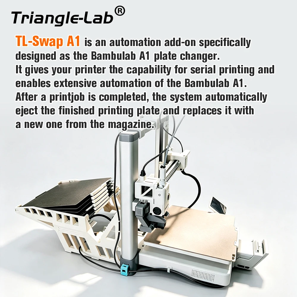Trianglelab Swapmod TL-Swap A1 Repair parts for BambuLab A1 3D Printer A1 Upgrades Automatic Plate Change Kit