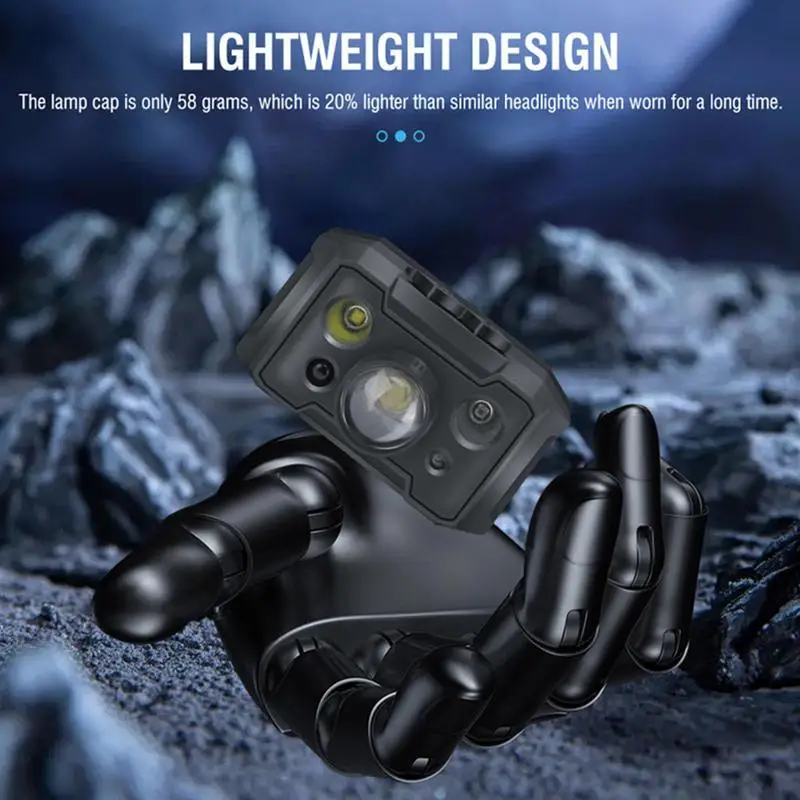 Motion Sensor LED ไฟหน้า IPX4 กันน้ํา Bright ไฟหน้าแบบชาร์จไฟได้ไฟฉาย 5 โหมดตกปลากลางแจ้ง Camping