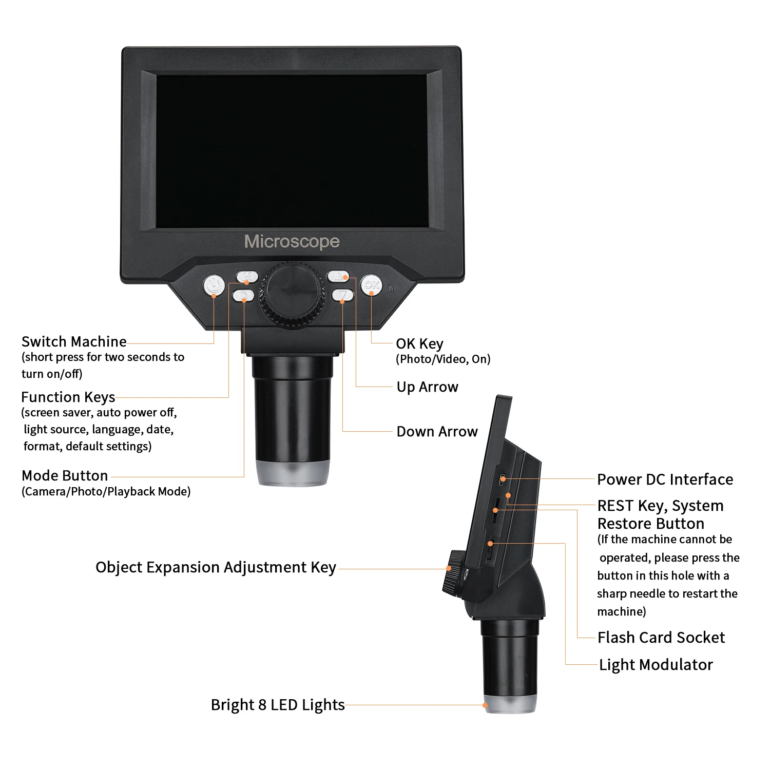 G5 Digital Microscope 5.5\