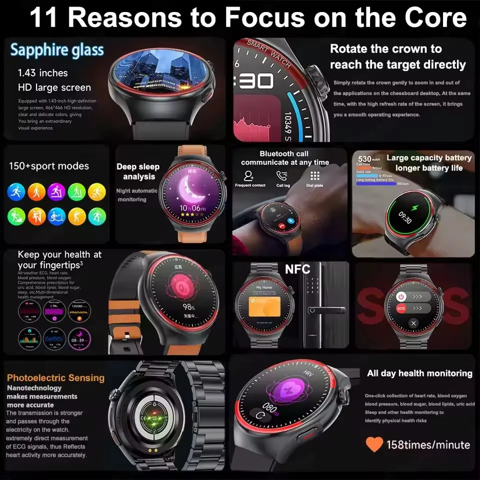 2025 New High-end Laser Detection Smart Watch Men Precise Blood Pressure Heart Rate Oxygen HRV Bluetooth Call NFC Health Watches