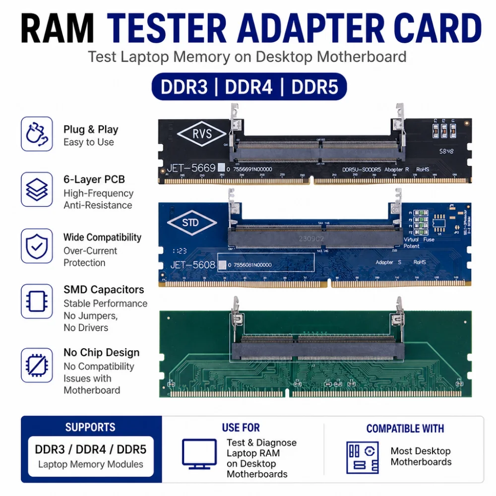 DDR3 DDR4 DDR5 Laptop to Desktop Memory Adapter Card Memory RAM Connector Adapter DIMM Card SO-DIMM To PC Computer Converters