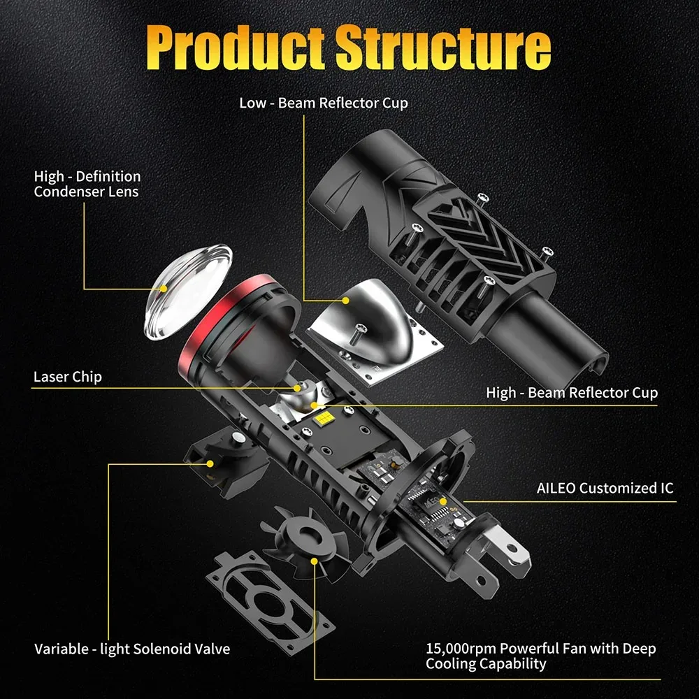 2Pcs 5500W H4 LED Projector Lens Mini Bi Lens LED Headlight Bulbs High Low Beam CANBUS 6000K Turbo Fan Car Light LHD RHD 12V 24V