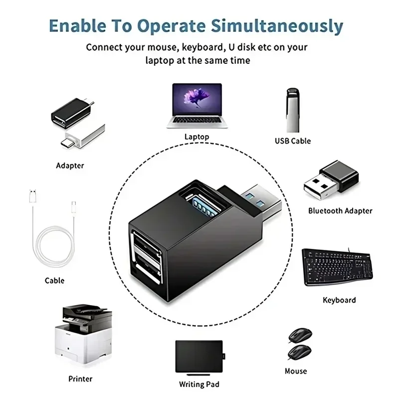 1/2pcs USB Expansion Dock Multi-Port Splitter Type Converter Hub External USB Drive One-in Three-out Data Transfer Device
