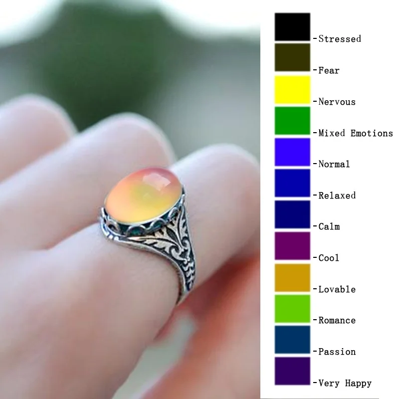 Vintage Retro Color Change Mood Ring Oval Emotion Feeling Changeable Temperature Control Color Ring for Women Anillos Mujer