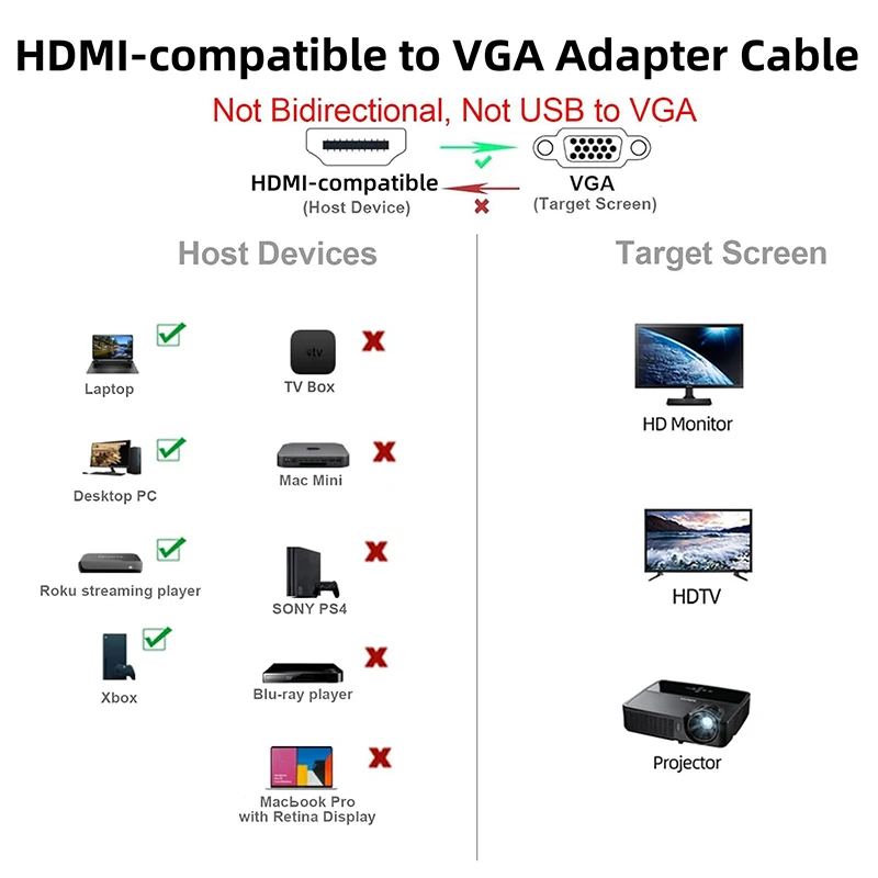 Uni-Directional 1080P HD Digital to Analog Converter Cable HD Port to VGA Adapter for Desktop PC Laptop To TV Projector Display