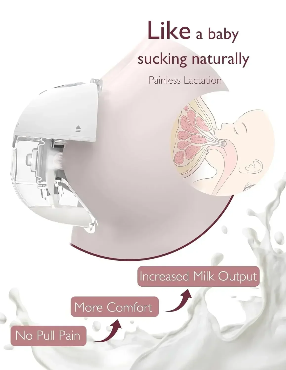 Electric Breast Pump Portable Breast Pump Hands Free Wearable Breast Pump of Baby Mouth Double-Sealed with 3 Modes 9 Levels