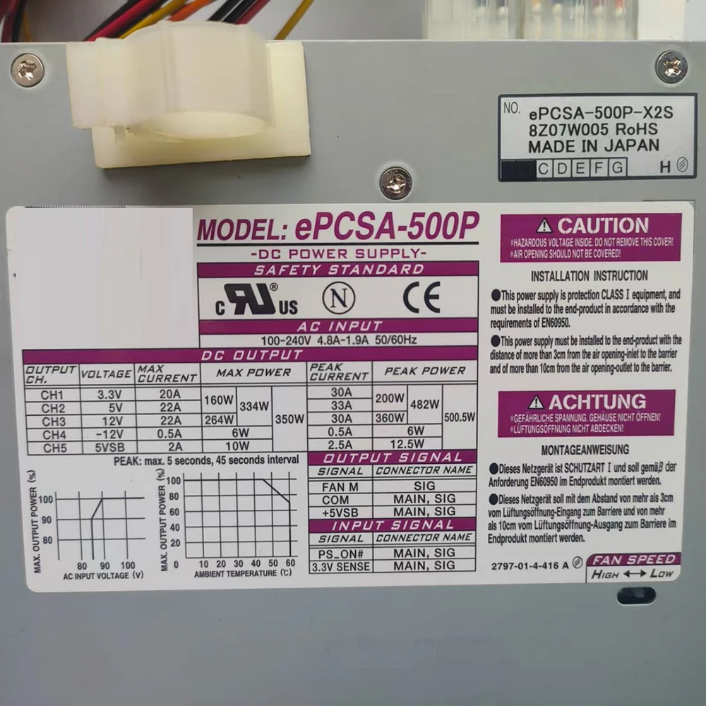 ニプロン産業用制御機器電源用 ePCSA-500P