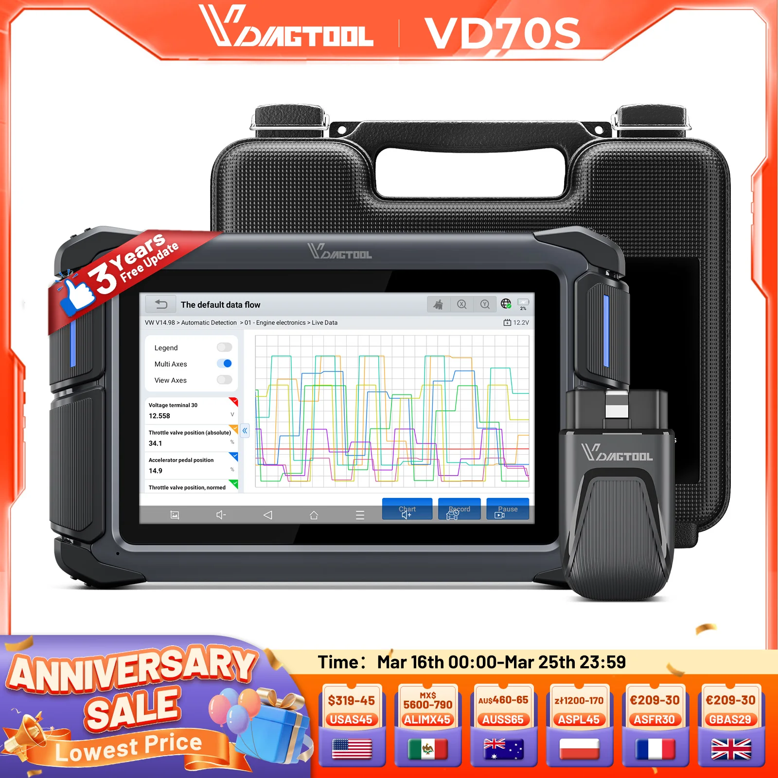 Vdiagtool VD70S Blu…