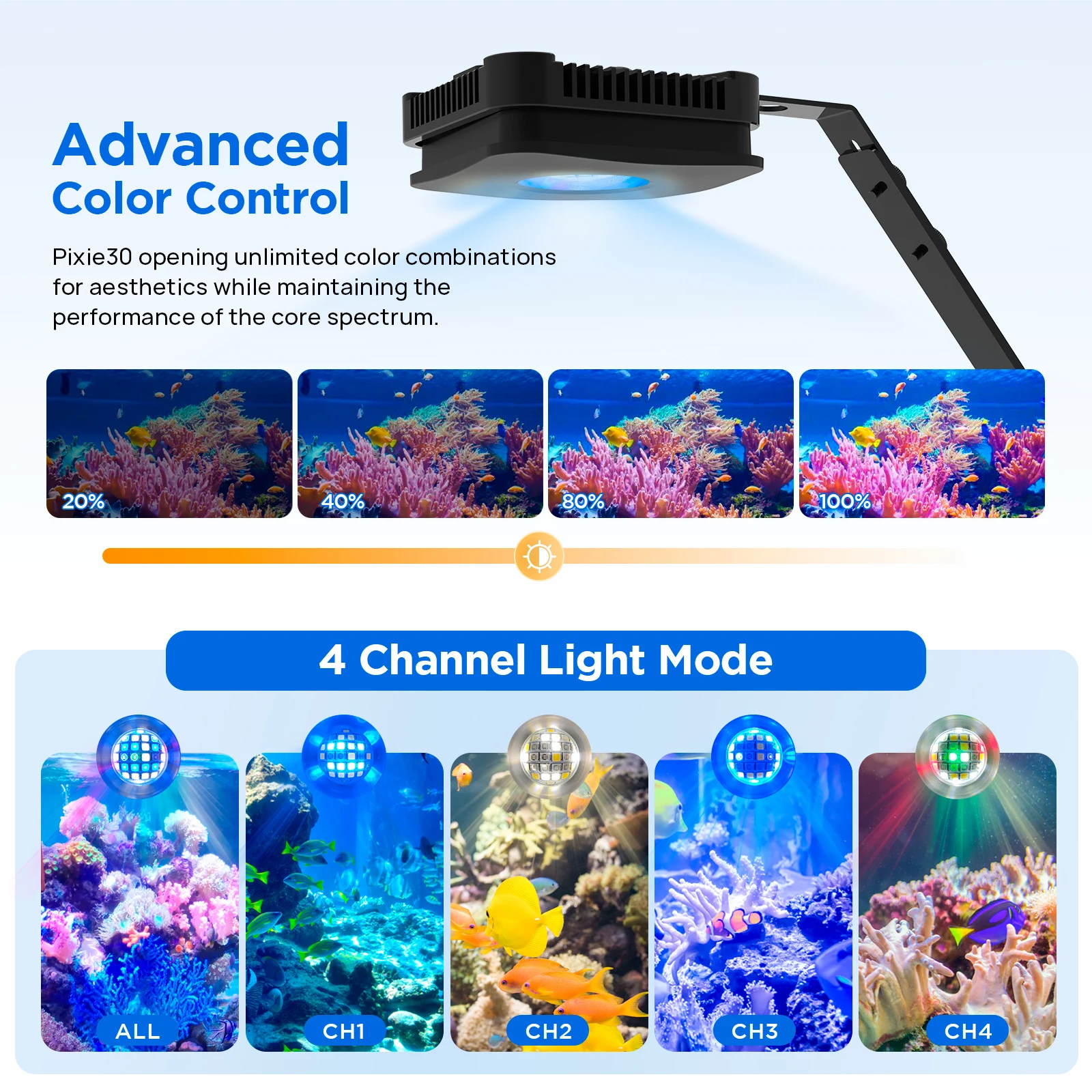 Lominie Pixie 30 WiFi and Remote Control Full Spectrum 30W Marine LED Reef Aquarium Light For Mini Coral Fish Tank