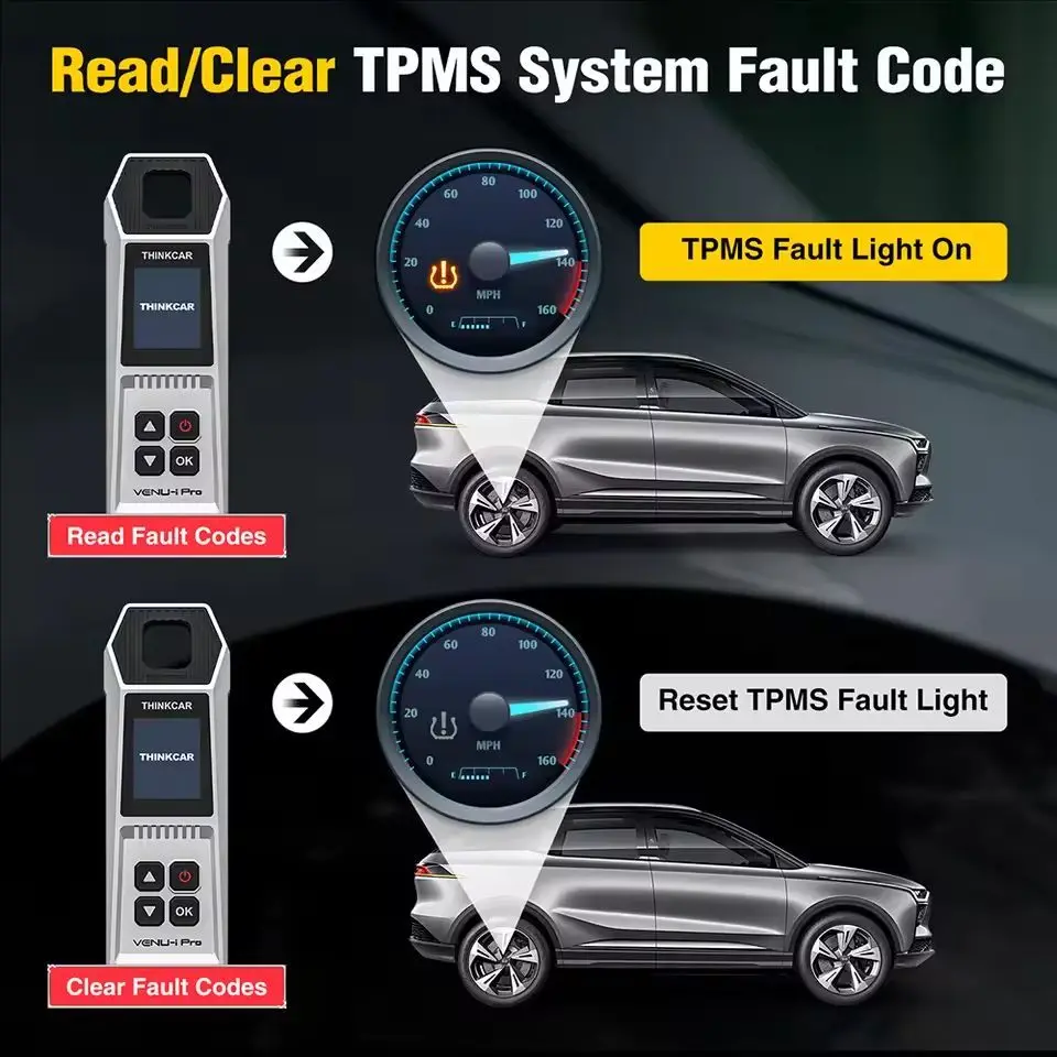 أداة تشخيص ضغط الإطارات THINKCAR VENU-I PRO TPMS pk THINKCAR T90 315 ميجا هرتز/433 ميجا هرتز برمجة الاستشعار العمل مع THINKCAR S3 #4