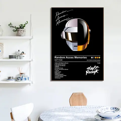 10 best sales punk-affisch - №8