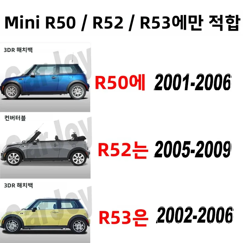 Gloss Black Interior Front Tachometer Cover Sticker  For Mini Cooper R50 R52 R53 Car-Styling Auto Interior Accessories