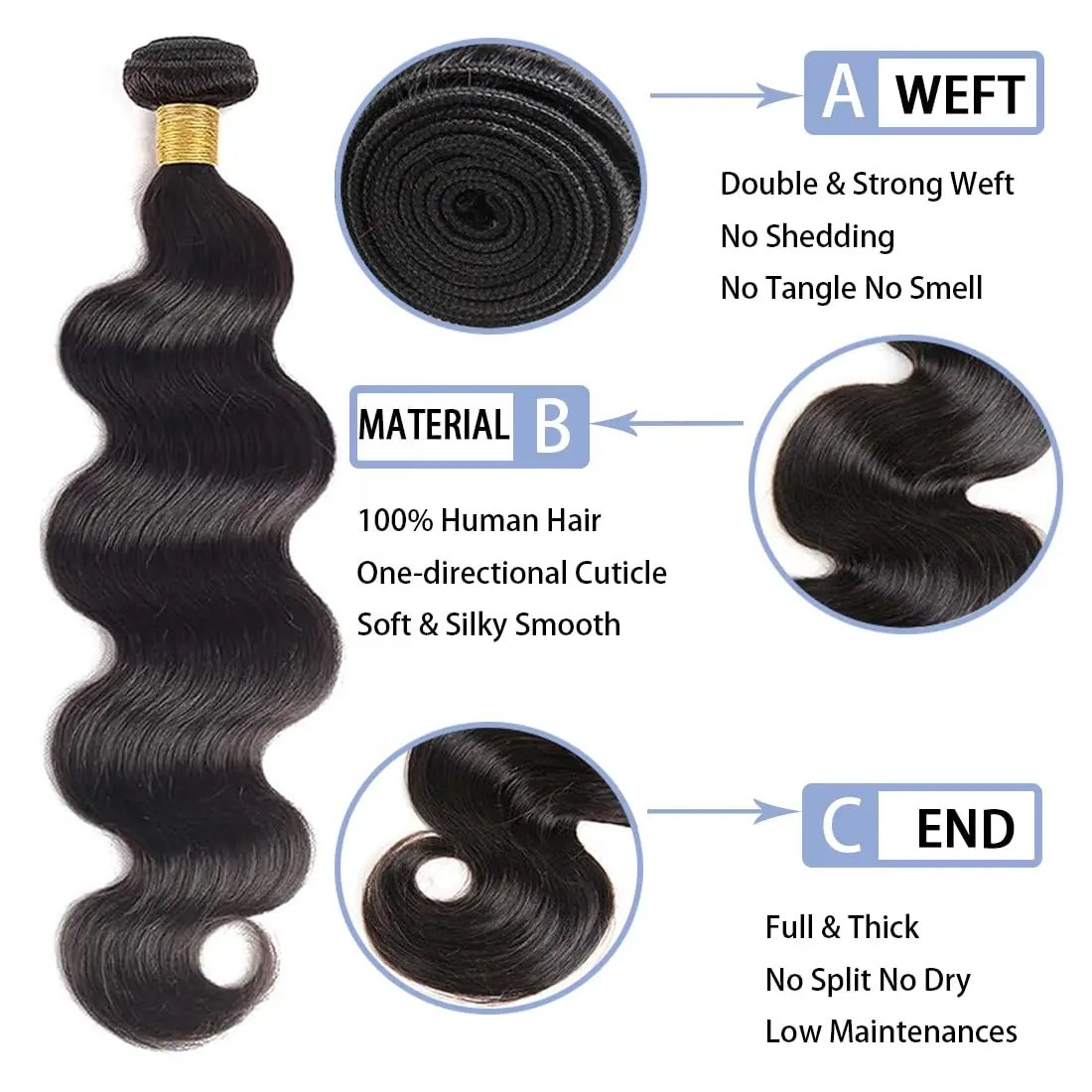 Human Hair Bundles Body Wave 3 Bundles Human Hair 16 18 20 Inch 100% Unprocessed Brazilia Virgin Body Wave