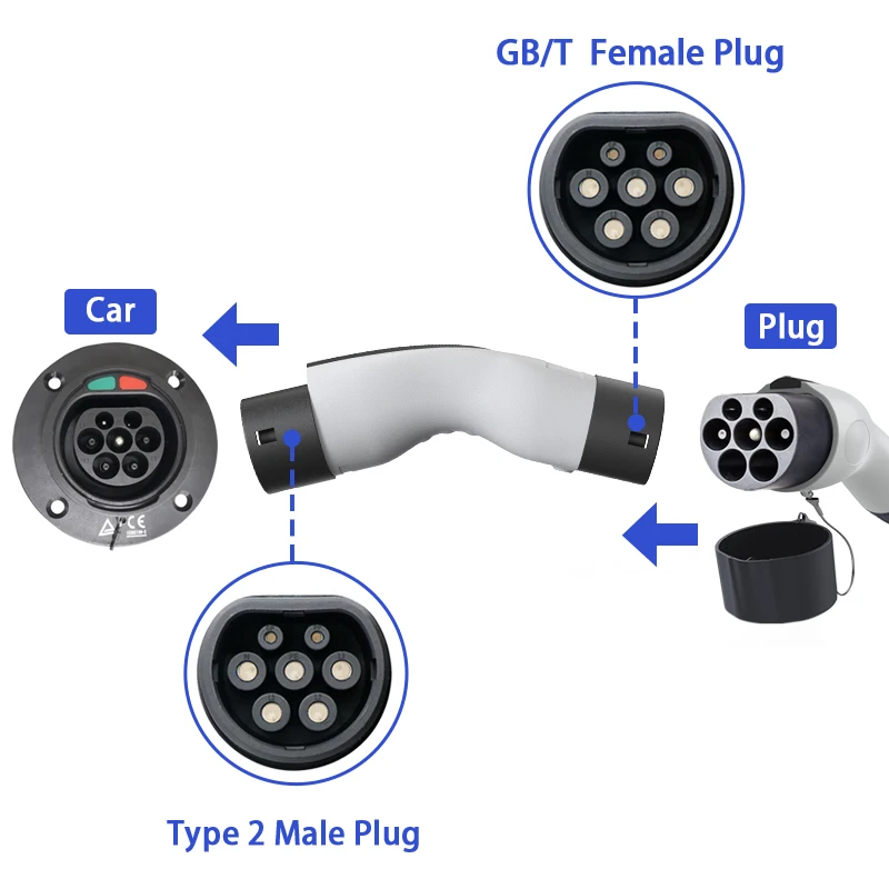 Model y 2023 Accessories 2023 Tesla To Type2 GBT Type 1 To Type 2 Adapter Car Products For European Car Tesla Model X V2l Type 2