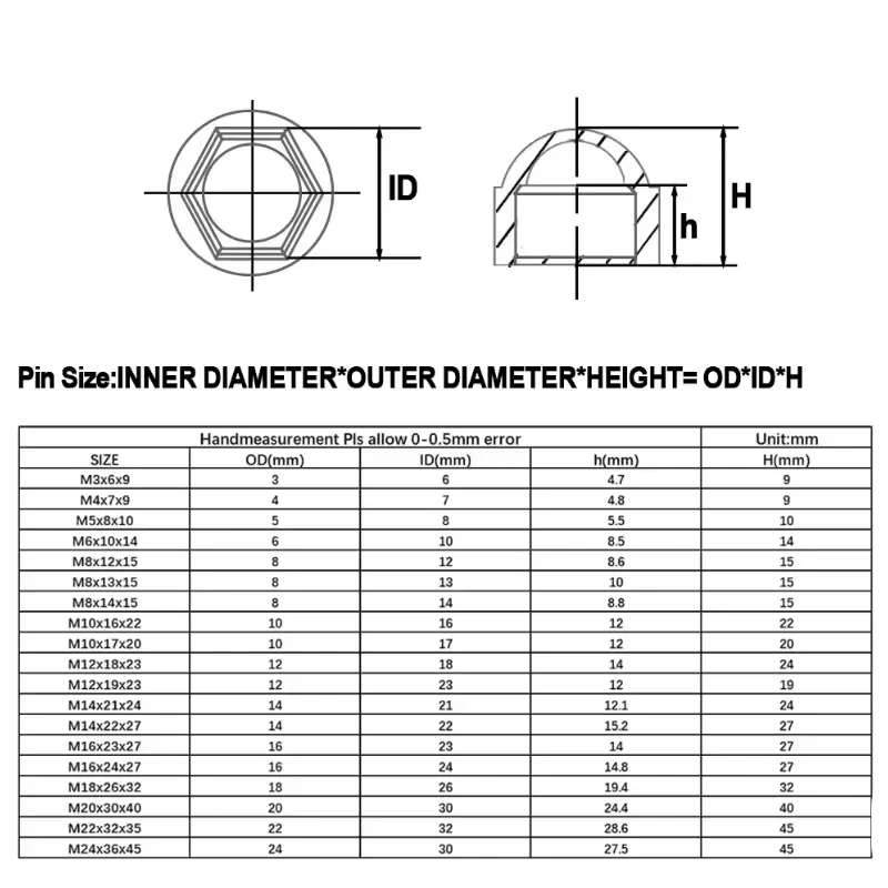 M4 M5 M6 M8 M10 M12 M14-M24 Bolt Cover Screw Acorn Cap Screw Dome Plastic Nut Nylon Hexagonal PE Protection Cap