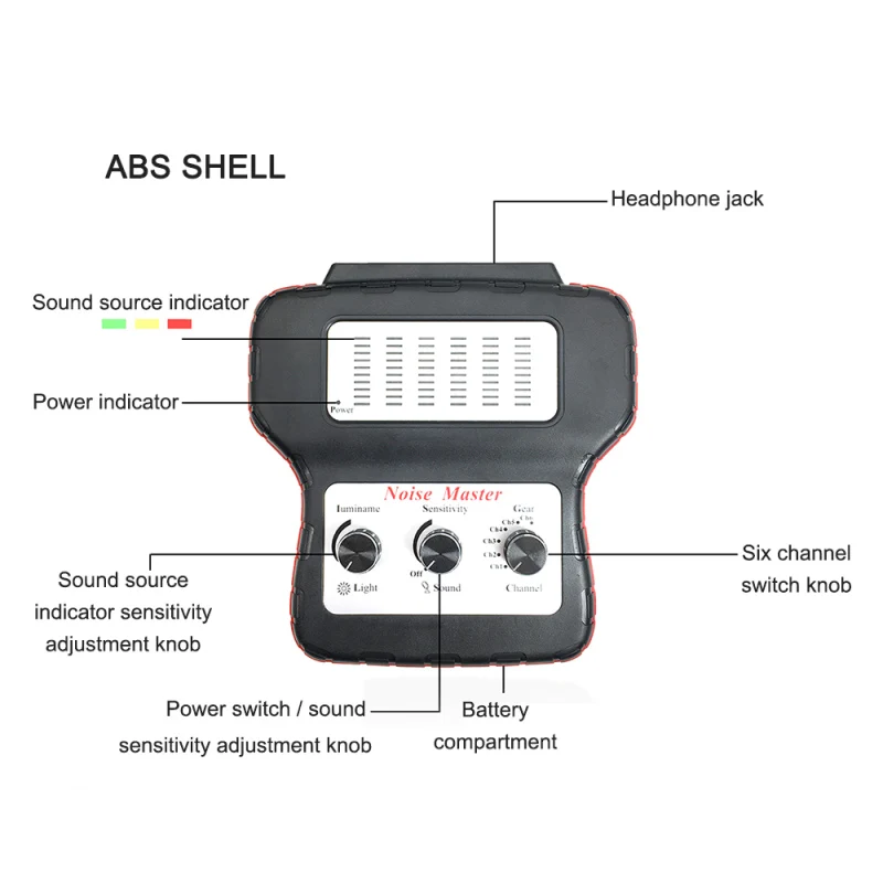 Electronic Stethoscope Car Noise Finder Diagnostic Listening Device Machine Multi-Channel Noise Detector Abnormal Sound Detector