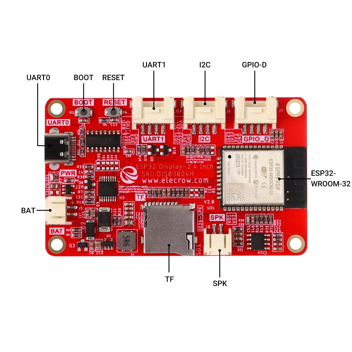 CrowPanel-ESP32 2,4-calowy ekran dotykowy 240*320 HMI TFT-LCD inteligentny moduł wyświetlacza z 16 utworami uczenia się dla Arduino/LVGL