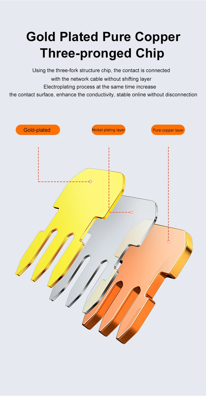SAMZHE Cat6 RJ45 Modulare Stecker 8P8C Stecker für Ethernet Kabel, gold Überzogene 1Gbps KATZE 6 Gigabit Groß Ethernet Crimp Anschlüsse – Detail 5