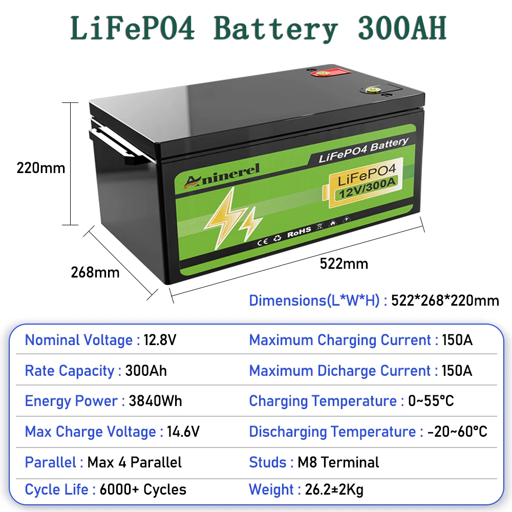 Aninerel 12V 100AH 300AH LiFePO4 Batterij 12V 300AH Solar Fosfaat Batterij Draagbare Oplaadbare Batterij Ingebouwde BMS Bluetooth