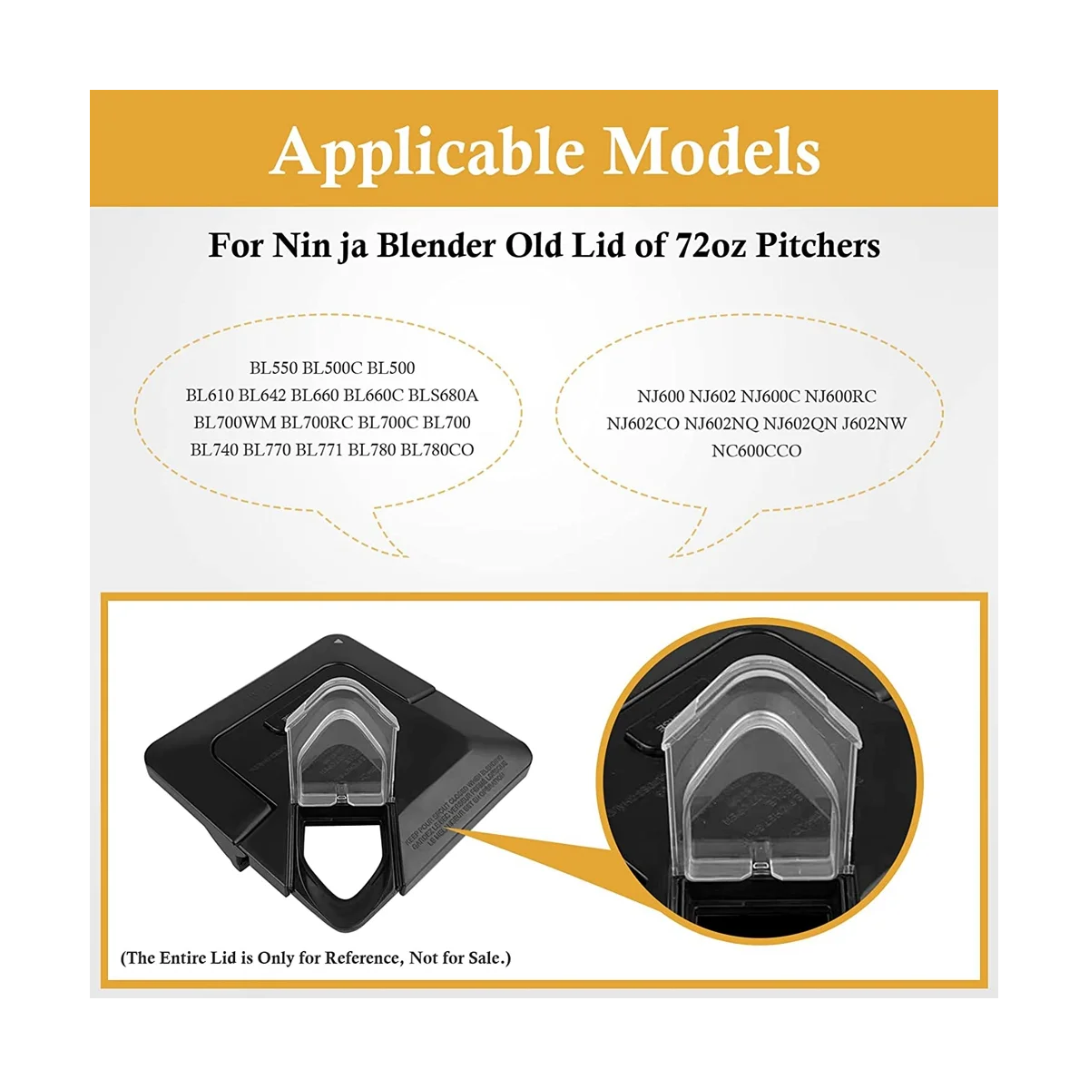 2 قطعة صنبور غطاء ل النينجا خلاط غطاء ، ل النينجا خلاط 72 أوقية إبريق غطاء رفرف صنبور غطاء ، واضح