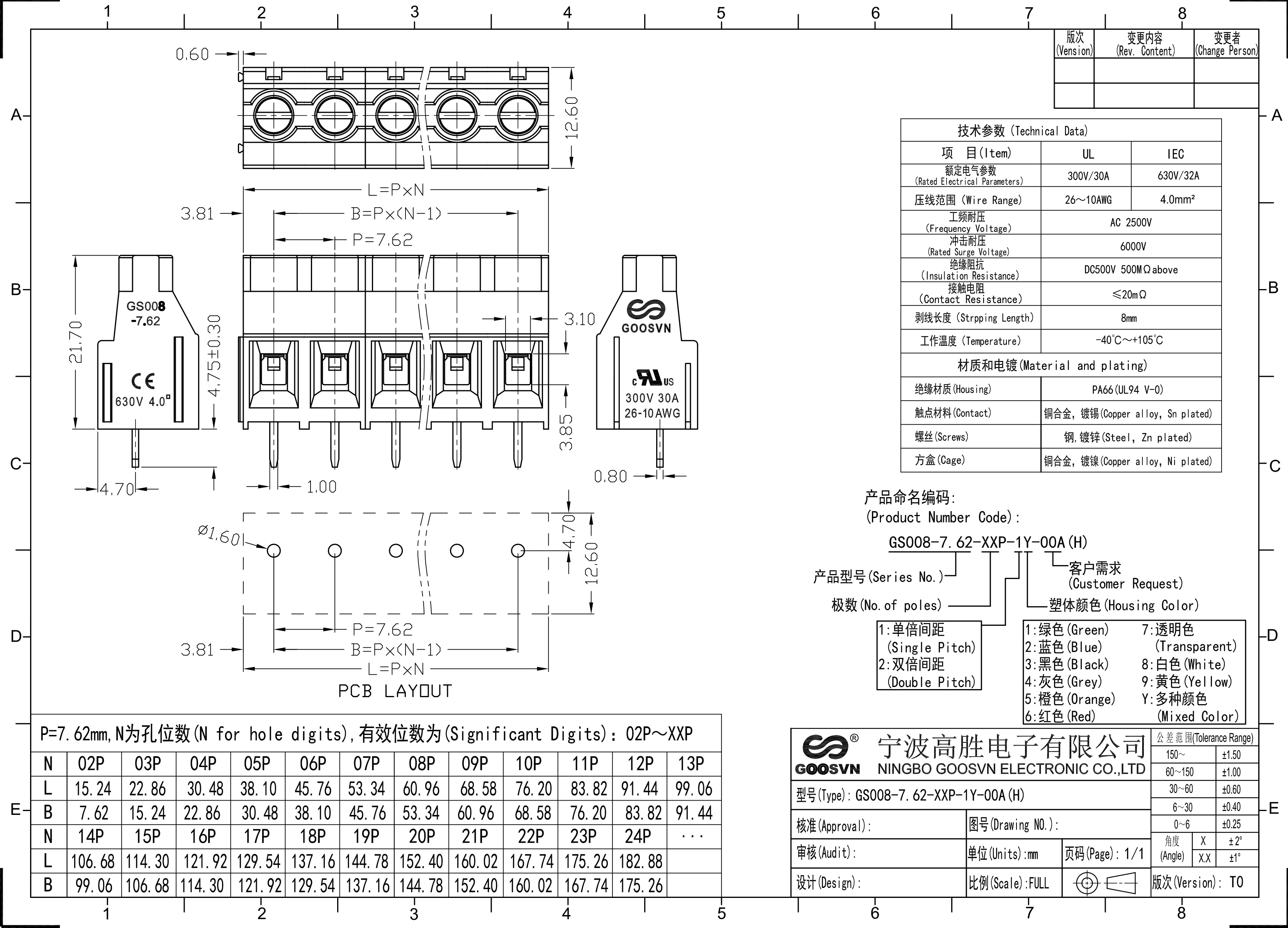 Детали для фотоаппарата