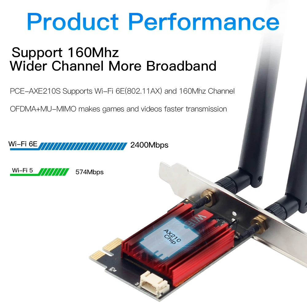 FENVI WiFi 6E AX210 Wireless PCI-E Adapter Tri-band 2.4G/5G/6Ghz Compatible BT 5.3 802.11AX Network Wi-Fi Card For PC Win 10/11