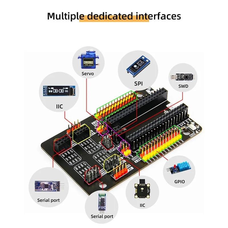 Raspberry Pi Pico GPIO Sensor Expansion Board No Soldering Plug and Play DIY Module Multiple Interfaces for Raspberry Pi Pico