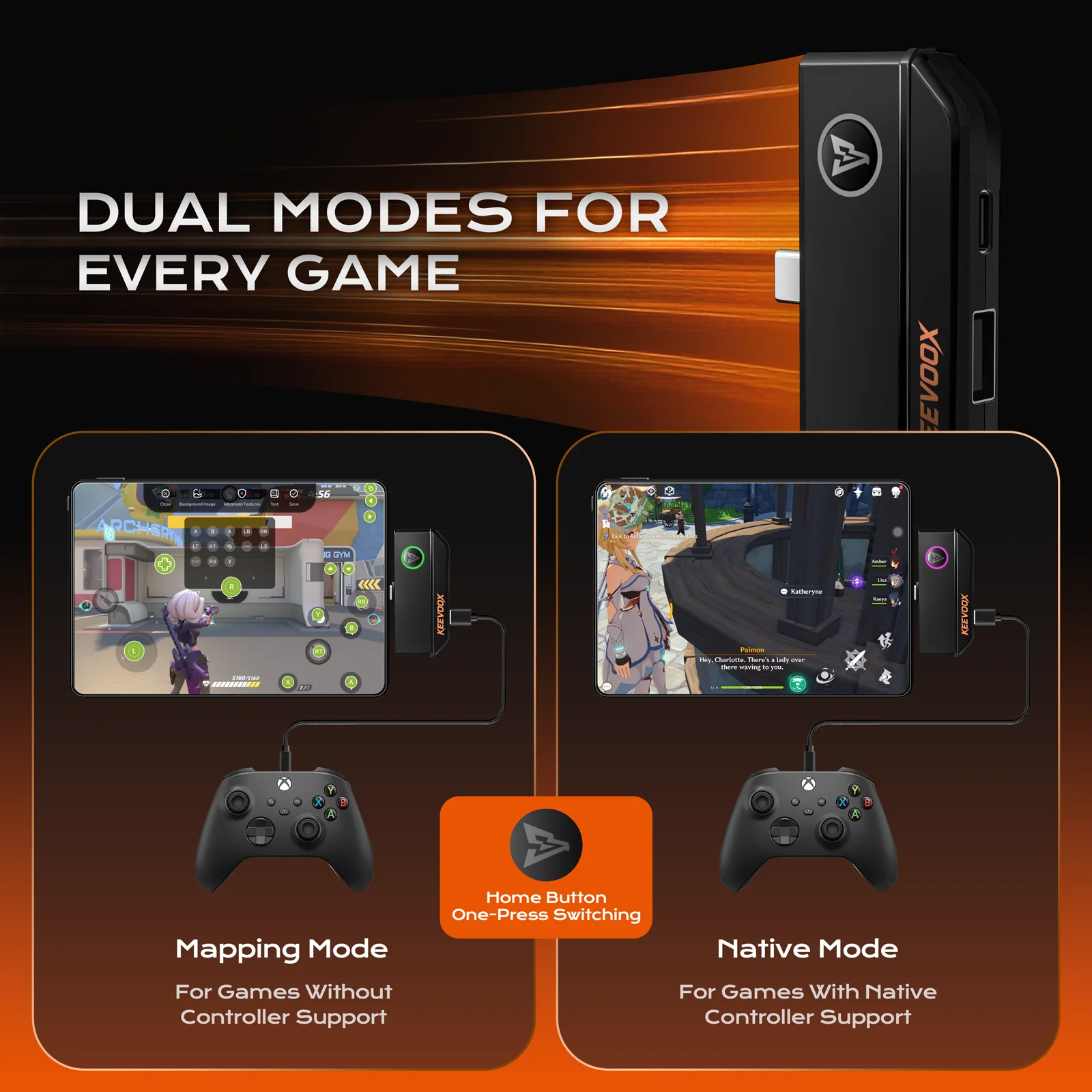 AIMZENIX IX01 iPhone Controller Adapter for USB-C iPhone & iPad -Supports Native & Mapping Modes