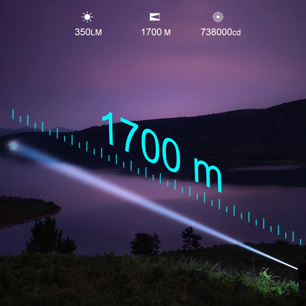 Outdoor Flashlight EDC LEP FlashLight 1700M Throw Distance Camping Lantern LED Torch Light Powerful USB-C 18650 Li-ion THOR 2