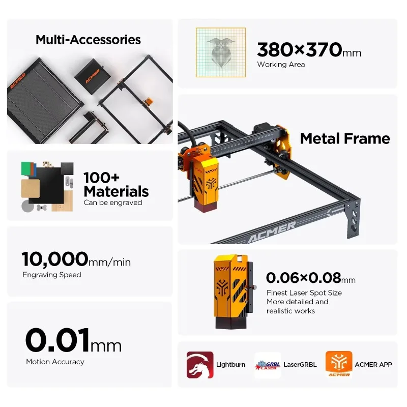P1 S PRO DIY Output Power Compressed Spot Fast Speed High Precision Lase Cut Engraver CNC LaseEngraving Machine