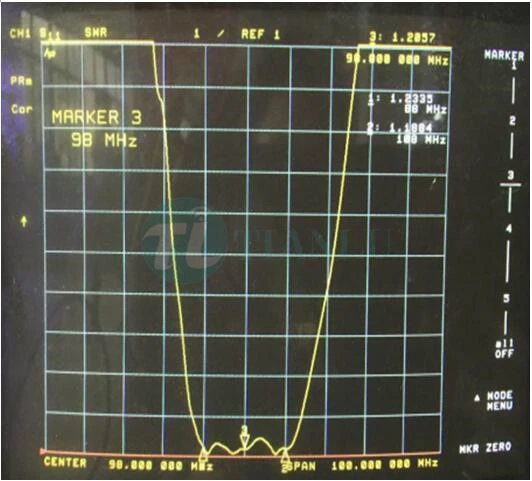 DP-2000 FM ออกอากาศรอบทิศทางไดโพลเสาอากาศสูงสุด2000W สำหรับเครื่องส่งสัญญาณ