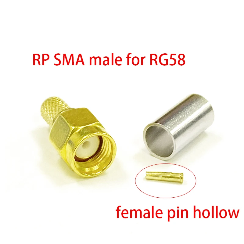 Product - usage example