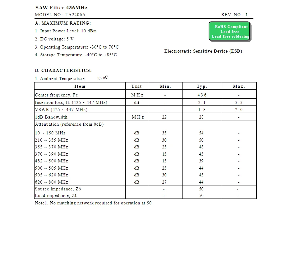 (10PCS) TA2206A 코드 2206 새로운 정품 436MHz 패키지 SMD SAW 필터 재고 있음
