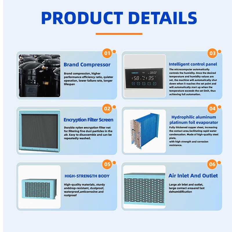High Capacity Ceiling Industrial Dehumidifier Heavy DutyCertified Equipment For Large Warehouse