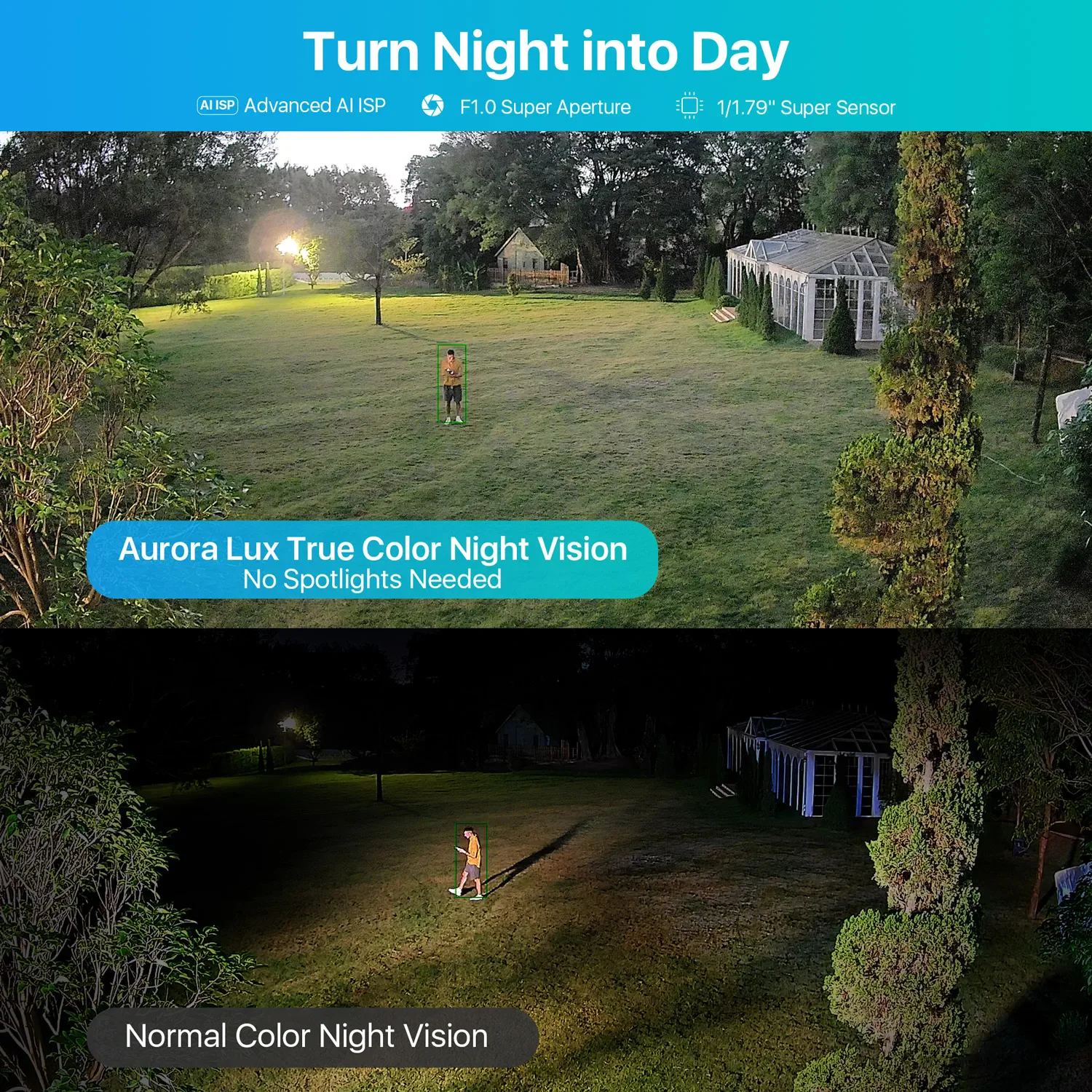 ZOSI C186 5MP 3K PoE IP-камера безопасности для улицы Aurora Lux True Color ночного видения F1.0 камера наблюдения с большой диафрагмой