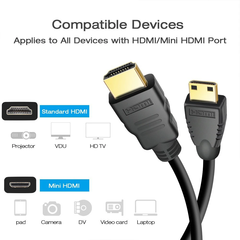 【Fast Ship】Mini HDMI To HDMI Cable 1M 1.5M HD 4K 1080P Male To Male HDMI Adapter For Pc/Tv/Monitor/Projector/Camera/Dvd